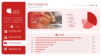 红色商务风柱状图数据分析图表页