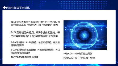 中外信息化作战平台对比动态PPT模板
