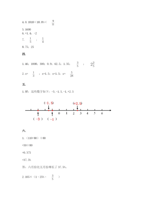 小学六年级下册数学摸底考试题带答案（巩固）.docx