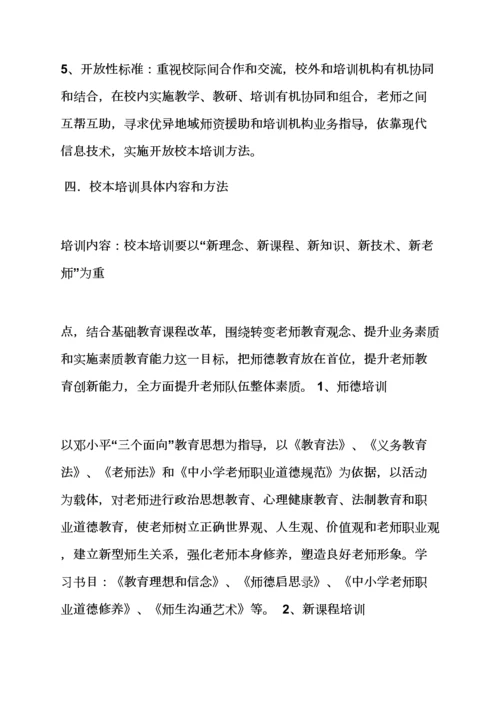 活动专项方案之物理教师培训专项方案.docx