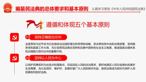 民法典教学解读PPT课件