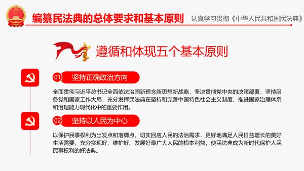 民法典教学解读PPT课件