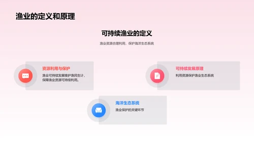 可持续渔业的保护与管理