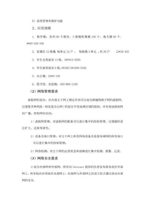 大学校园网网络设计专题方案.docx