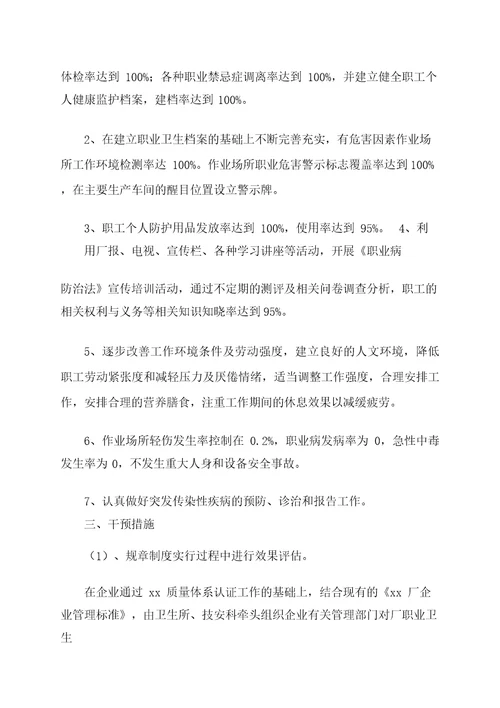 职业病质控计划和实施方案