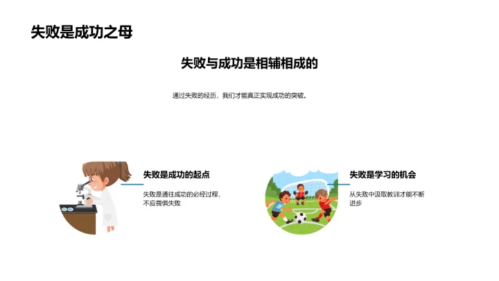 学生成绩提升策略PPT模板