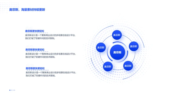 商务风蓝色企业咨询报告