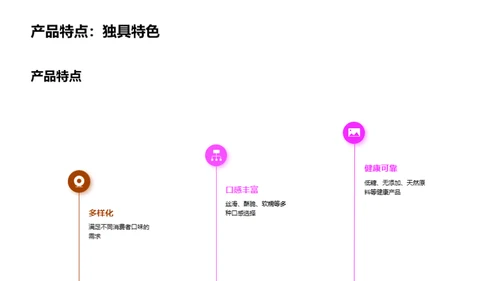 解码巧克力糖果市场