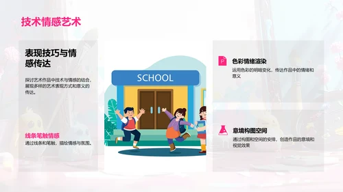 艺术的笔触