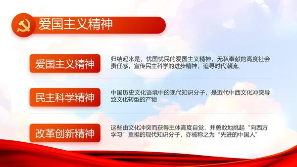 青春正能量团委五四青年节共青团PPT