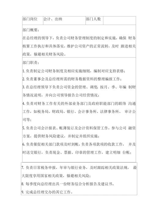 私募股权投资基金管理公司部门划分与职责.docx