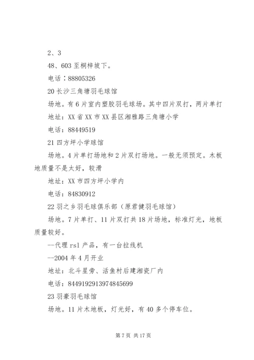 羽毛球馆计划书_1 (5).docx