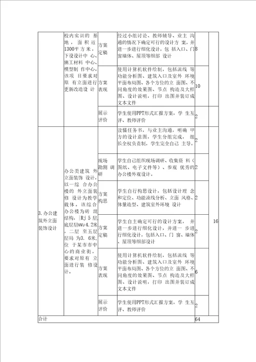 建筑外立面设计学习领域课程标准