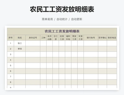 农民工工资发放明细表