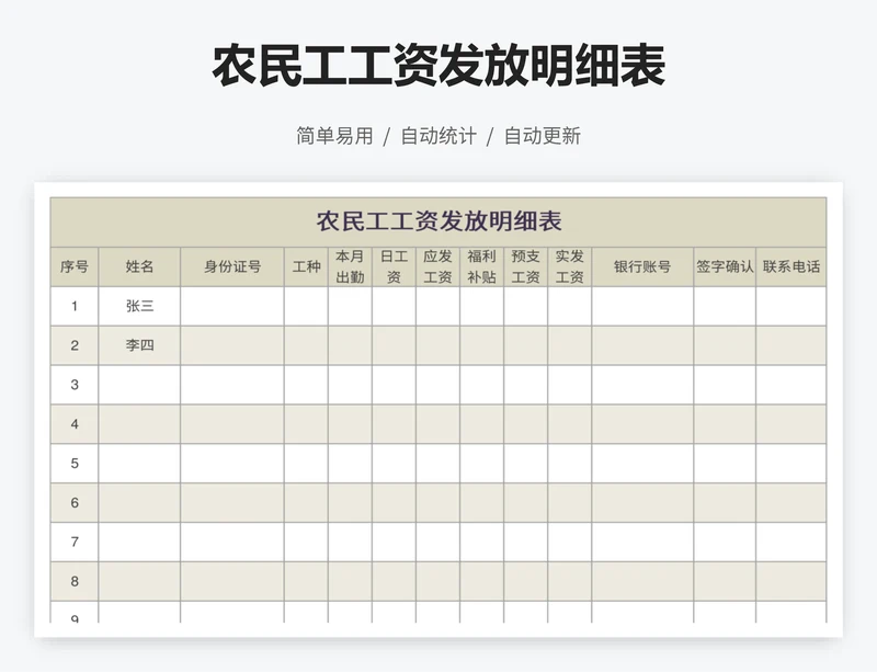 农民工工资发放明细表