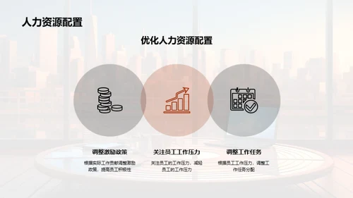 优化人力资源策略