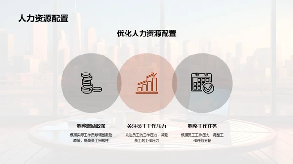 优化人力资源策略