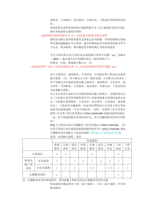 建筑设计公司项目团队绩效管理办法.docx