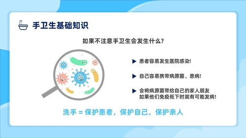 蓝色插画风院感手卫生知识培训院感手卫生PPT模板