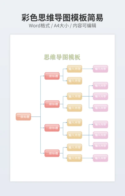 彩色思维导图模板简易