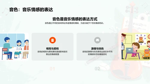 音色在音乐中的作用PPT模板