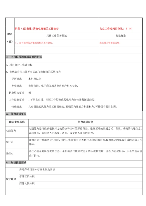 岗位职责说明书模板-(2).docx