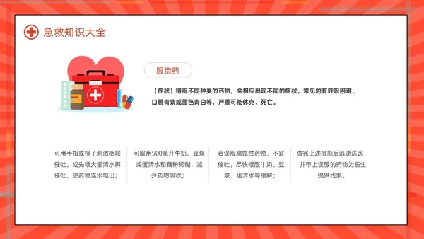 红色简约世界红十字日红十字精神动态PPT