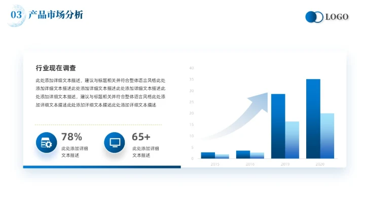 蓝色简约线条商业计划书项目汇报