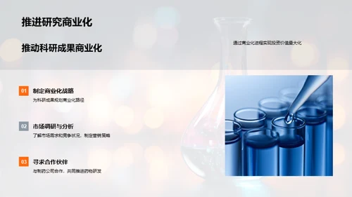 化学研究创新进展