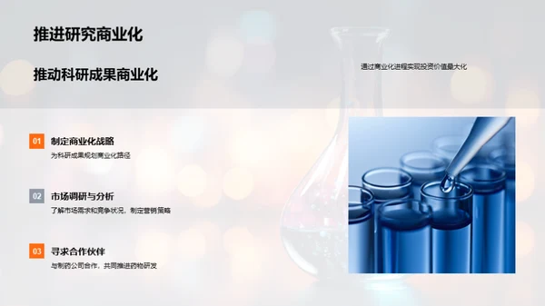化学研究创新进展