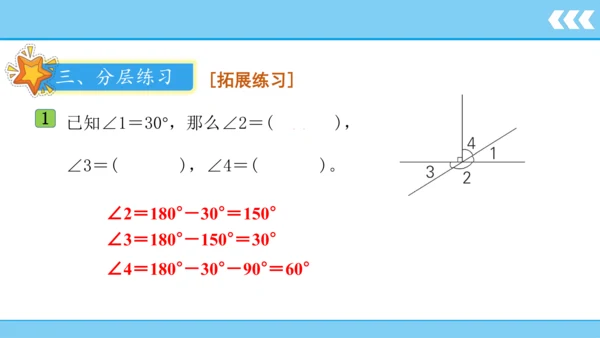 人教版数学四年级上册 第3单元 第3课时  角的分类、画角  课件(共23张PPT)