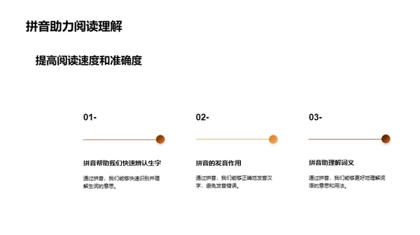 拼音在生活学习中的运用