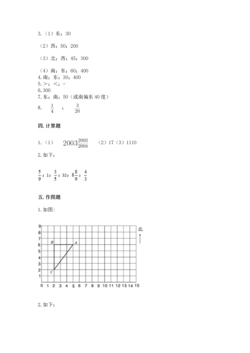 人教版六年级上册数学 期中测试卷【全国通用】.docx