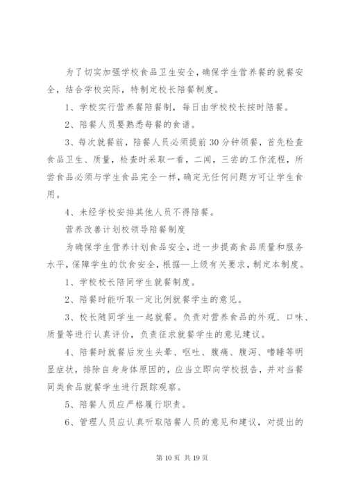 学校膳食管理委员会成员及职责.docx