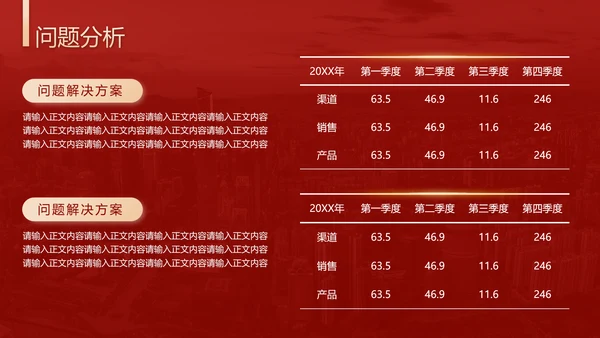 破局进取不忘初心年终总结通用PPT模板
