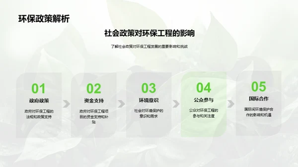 绿色工程：可续发展路径