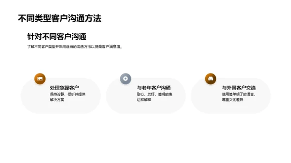 提高酒店客户服务水平