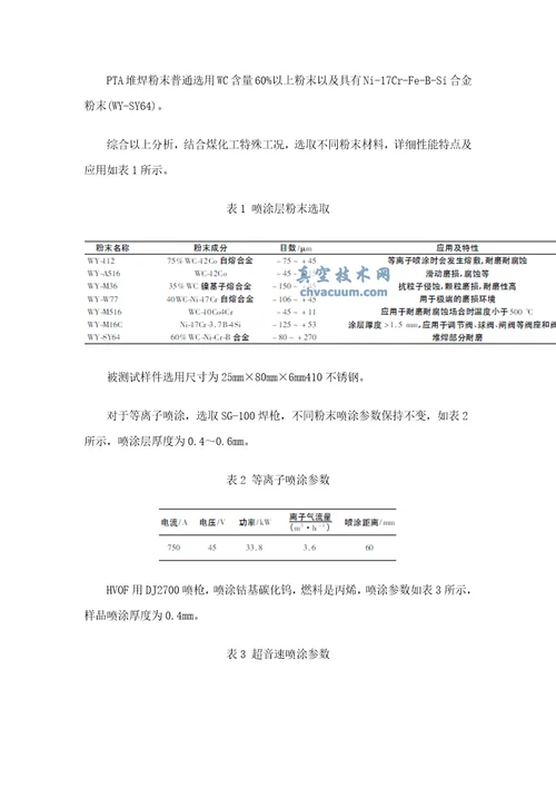 2021年煤化工用调节阀耐磨涂层基本工艺关键技术研究应用