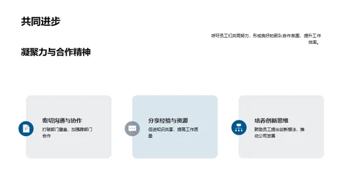 公司20XX年度盘点