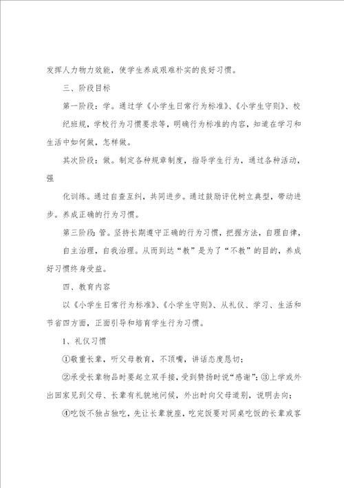 2023年小学学生习惯养成教育工作总结.2023年