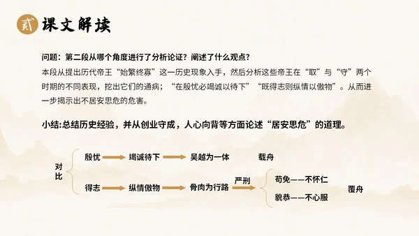 中国风水墨简约说课谏太宗十思疏课件PPT模板高中必修下册