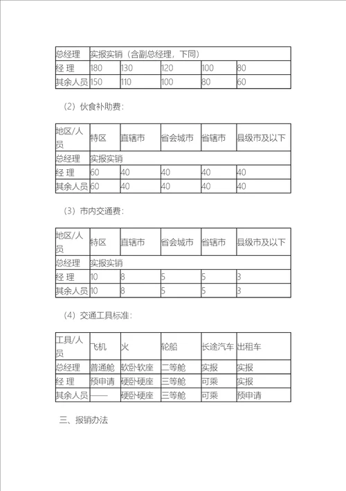 企业差旅费报销管理规定