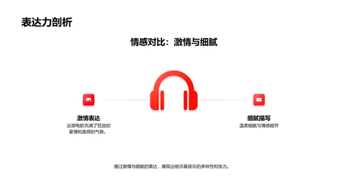 《洪湖水浪打浪》赏析PPT模板