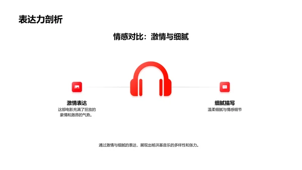 《洪湖水浪打浪》赏析PPT模板