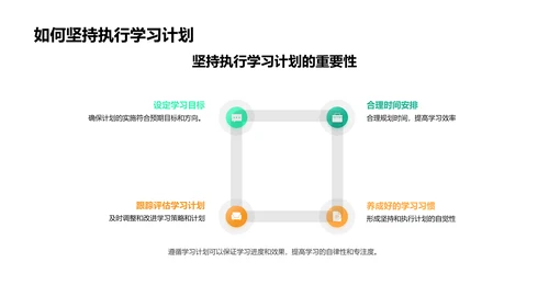 初二高效学习法PPT模板