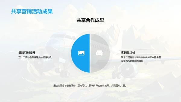 双十二旅游营销策略