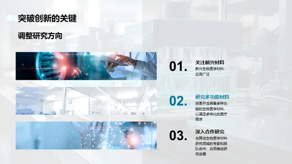 未来医疗：生物医学材料