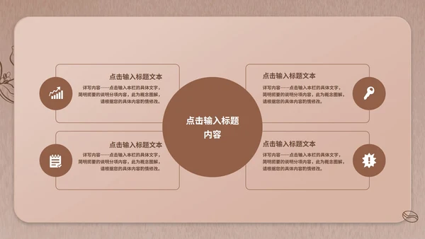 褐色简约风咖啡店创业计划PPT模板