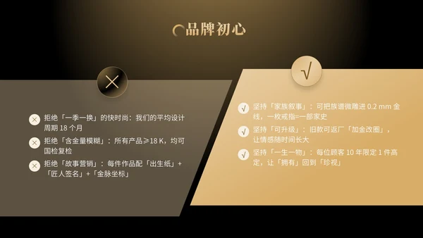 金色商务风黄金珠宝品牌发布会PPT模版