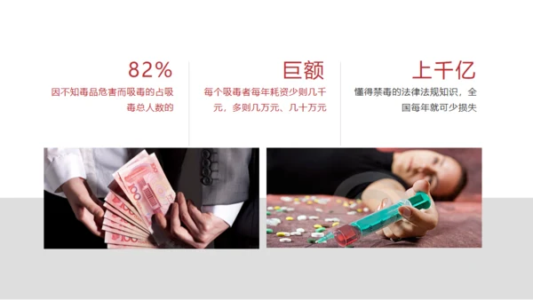青少年禁毒宣传安全教育通用PPT模板